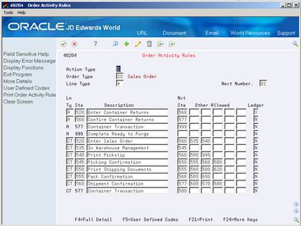Description of Figure 7-1 follows