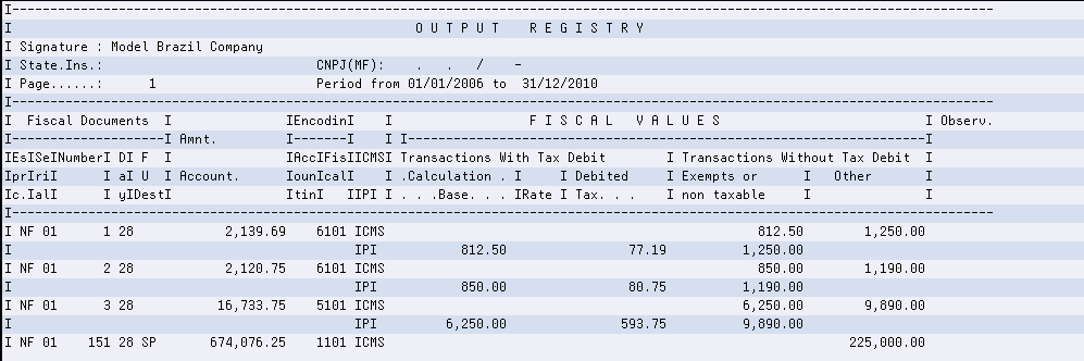 Description of Figure 49-1 follows