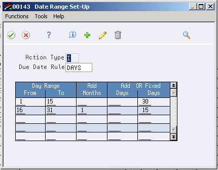 Description of Figure 49-2 follows