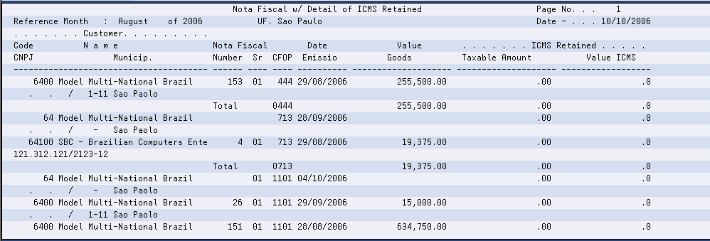 Description of Figure 51-21 follows