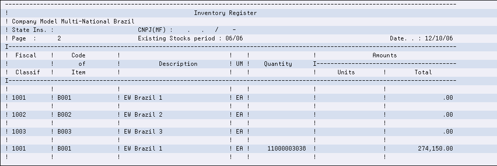 Description of Figure 53-1 follows