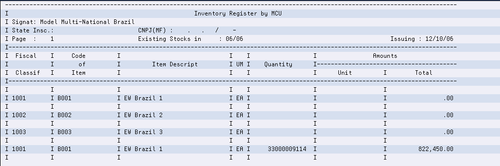 Description of Figure 53-2 follows