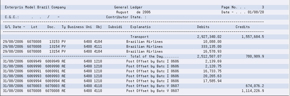 Description of Figure 54-1 follows