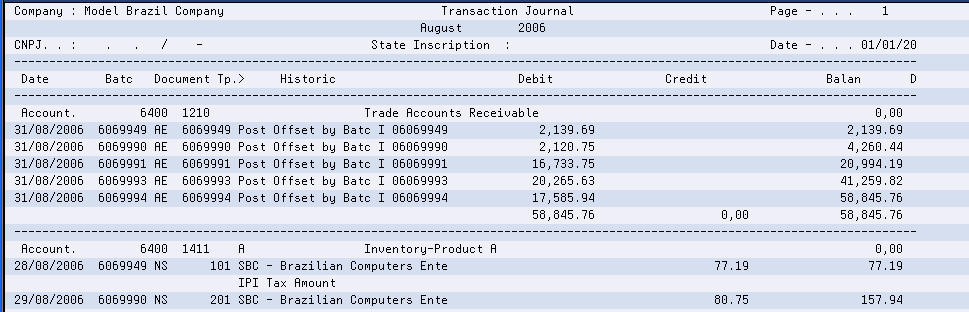 Description of Figure 54-2 follows
