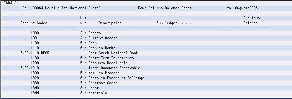 Description of Figure 54-3 follows