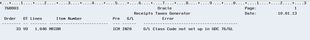 Description of Figure 32-1 follows