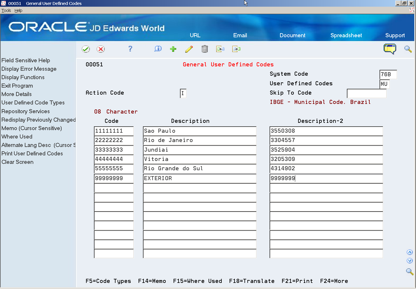Description of Figure 36-7 follows