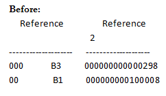 Description of Figure 36-43 follows