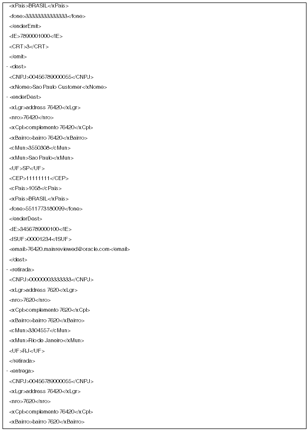 Description of Figure 39-3 follows