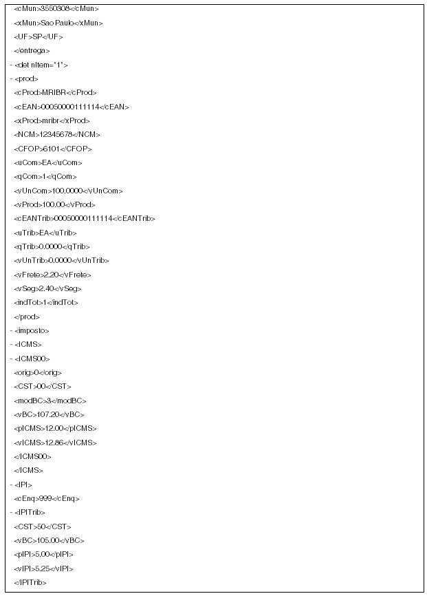 Description of Figure 39-4 follows