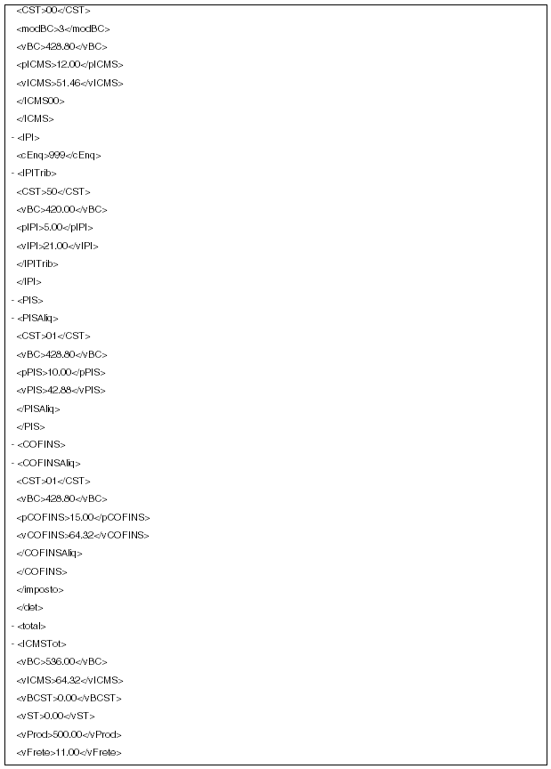 Description of Figure 39-6 follows