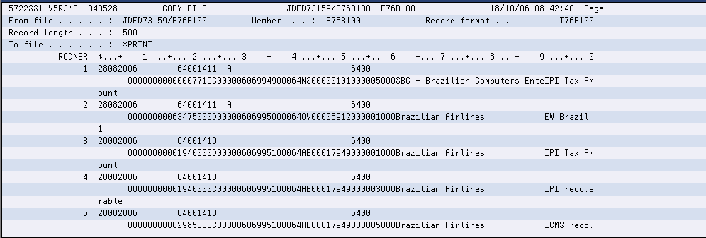 Description of Figure 58-3 follows