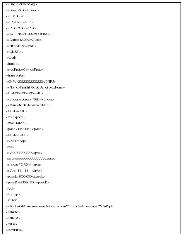 Description of Figure 39-7 follows