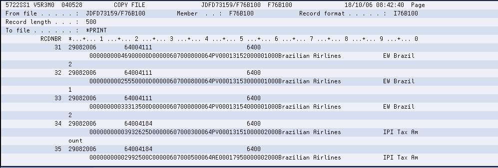 Description of Figure 58-4 follows