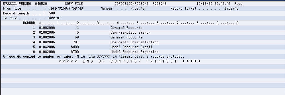 Description of Figure 58-6 follows