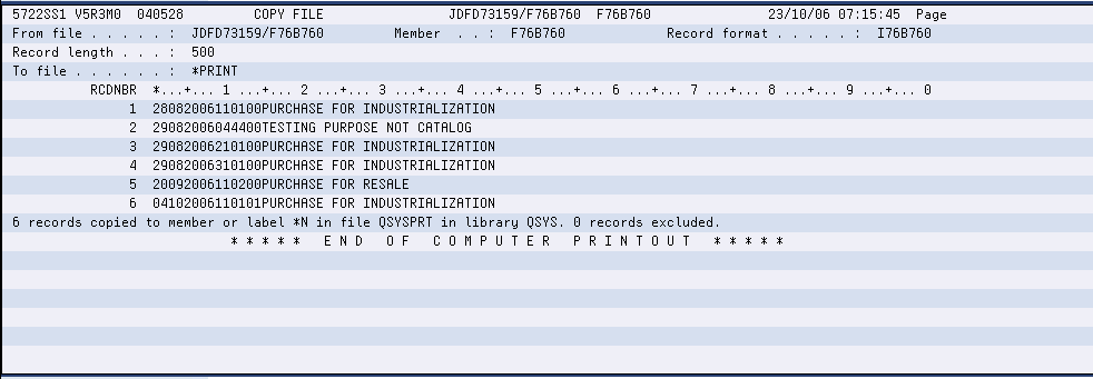 Description of Figure 58-43 follows