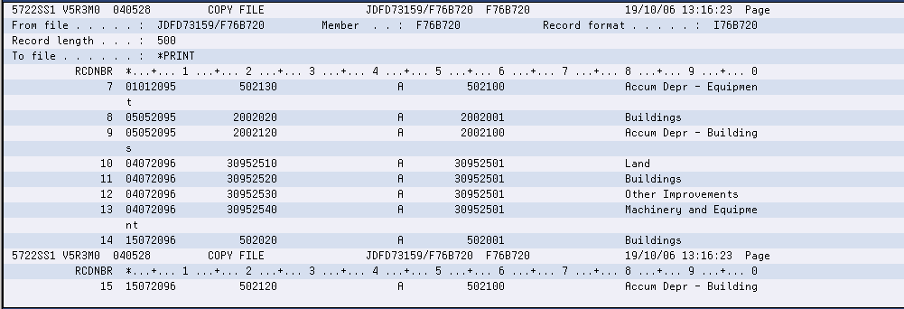 Description of Figure 58-68 follows