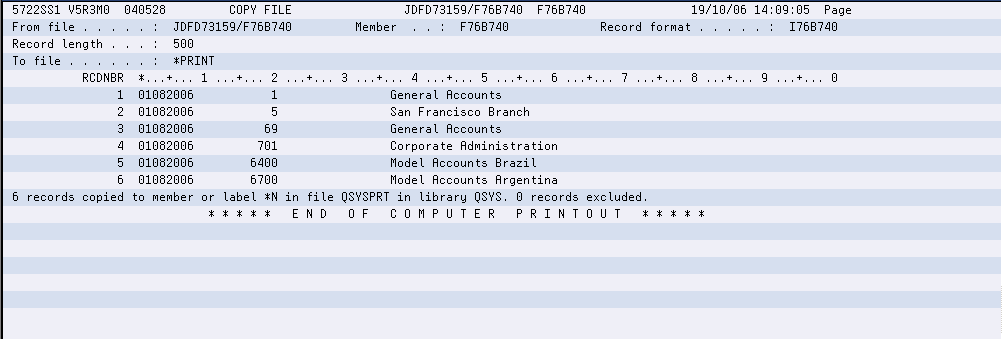Description of Figure 58-70 follows