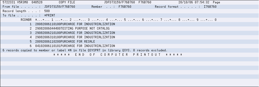 Description of Figure 58-72 follows
