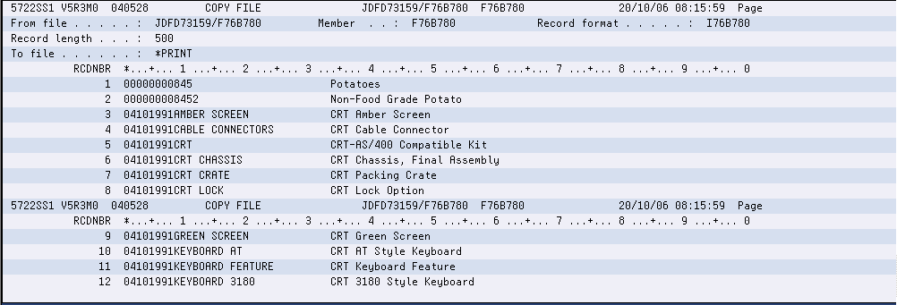 Description of Figure 58-74 follows