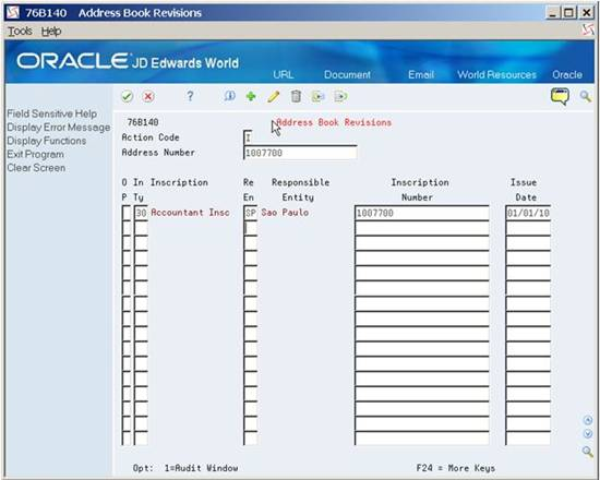 Description of Figure 62-3 follows