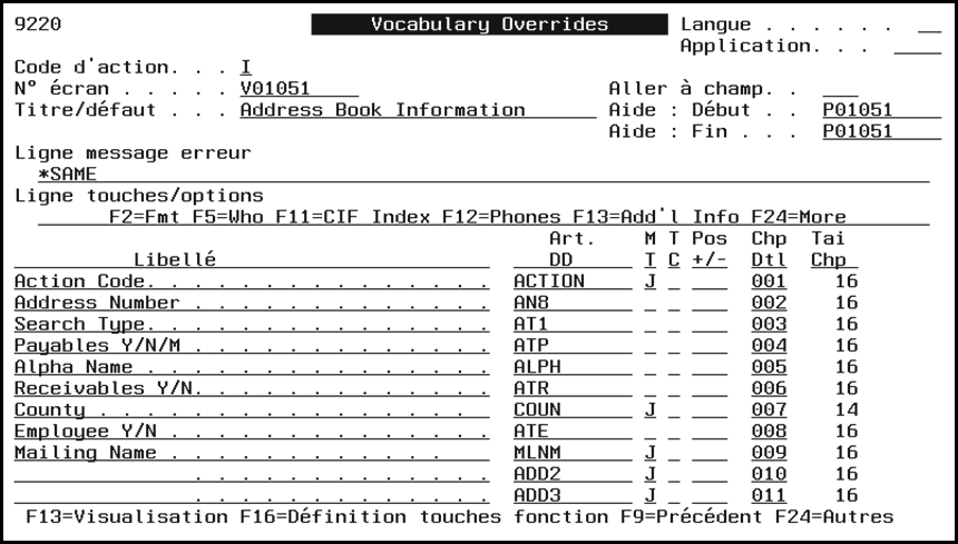 Description of Figure 2-6 follows