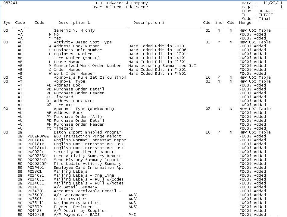 Description of Figure 3-10 follows