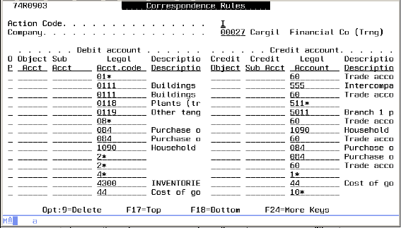 Description of Figure 11-2 follows