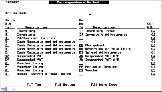 Description of Figure 13-1 follows