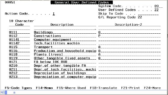 Description of Figure 13-2 follows