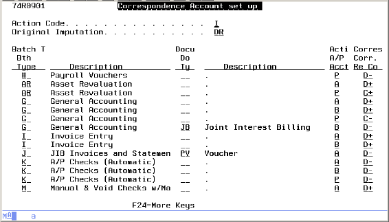 Description of Figure 13-4 follows