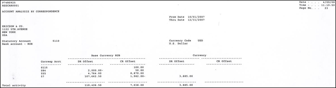 Description of Figure 17-2 follows