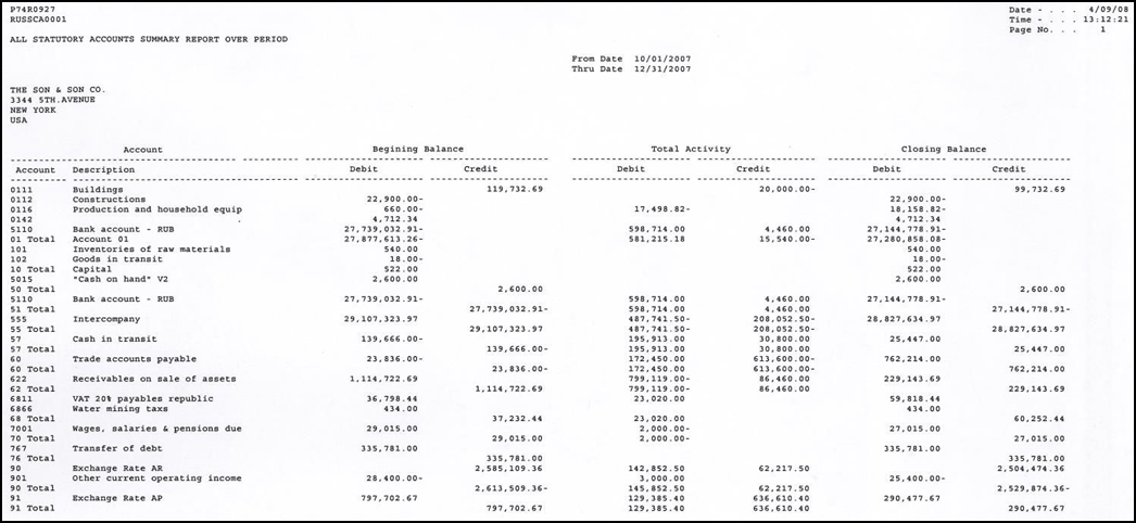 Description of Figure 19-2 follows