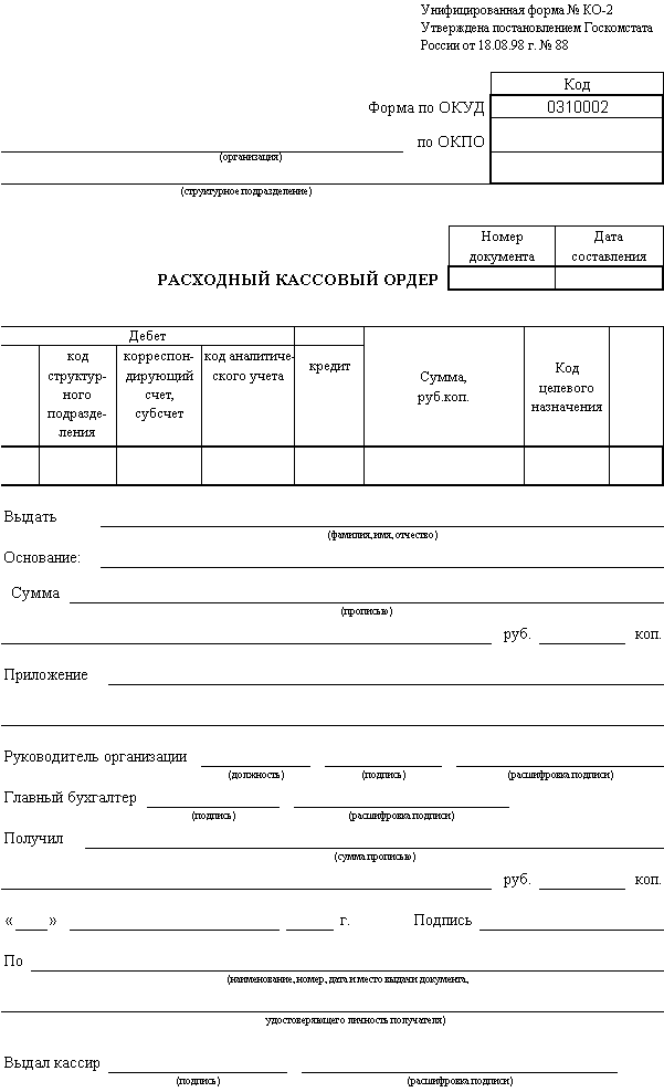 Description of Figure 24-2 follows