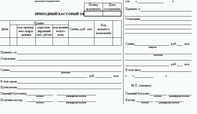 Description of Figure 25-2 follows