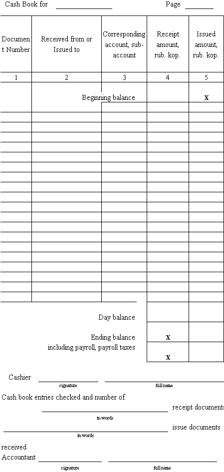 Description of Figure 26-1 follows