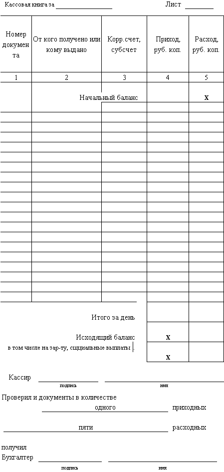 Description of Figure 26-2 follows
