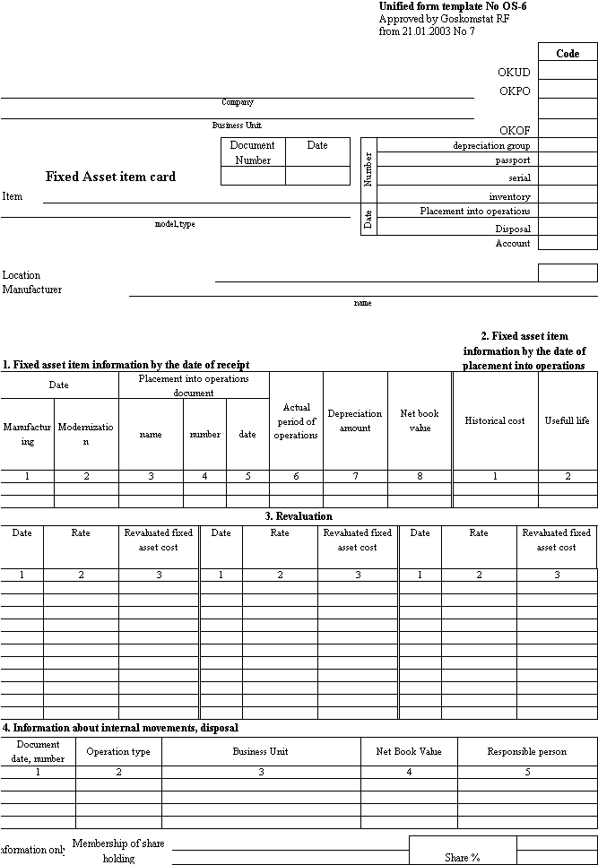 Description of Figure 45-3 follows