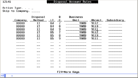 Description of Figure 49-1 follows