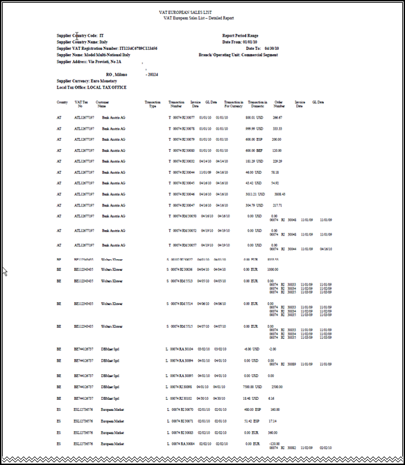 Description of Figure 1-19 follows