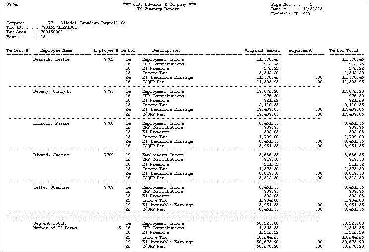 Description of t4_sumary_rpt.gif follows