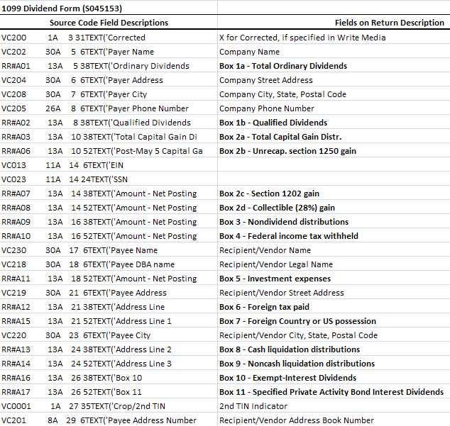 Description of a_laser_form_1099_div.gif follows