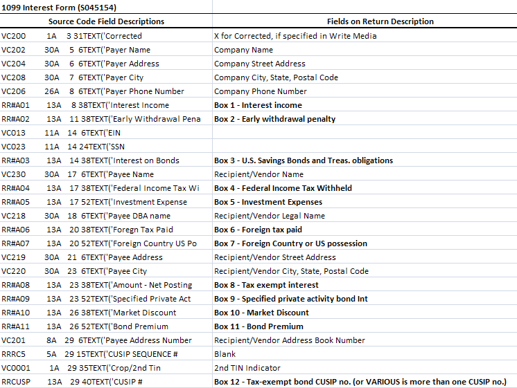 Description of a_laser_form_1099_int.gif follows