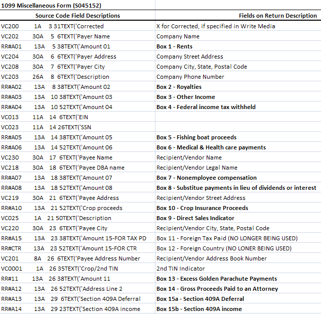 Description of a_laser_form_1099_misc.gif follows