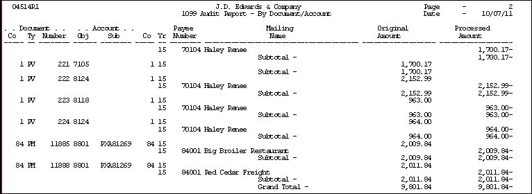 Description of auditreport_13.gif follows