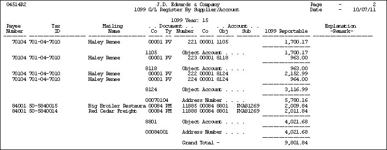 Description of glregister_14.gif follows