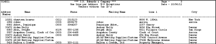 Description of report014021_15.gif follows