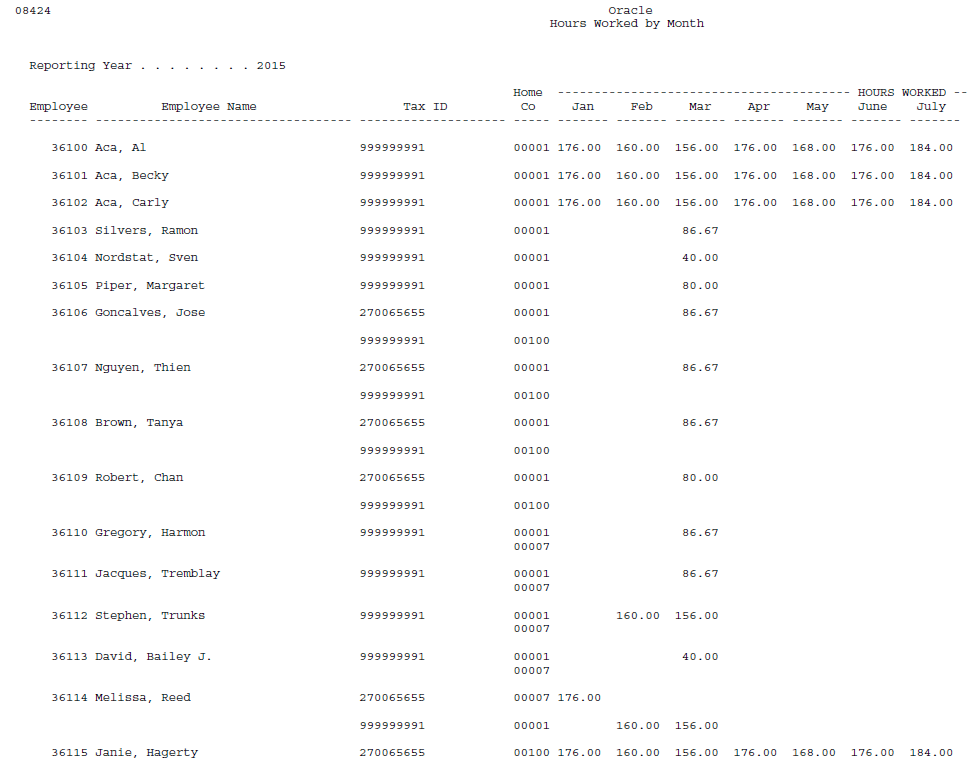 Description of Figure 3-2 follows