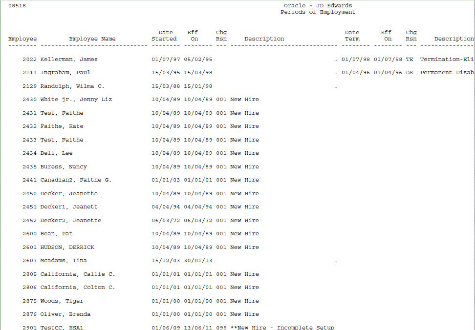 Description of Figure 3-1 follows