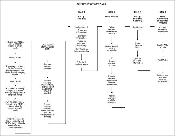 Description of image001.gif follows